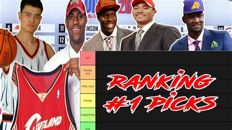 all first overall picks nba|The complete history of first overall selections in the .